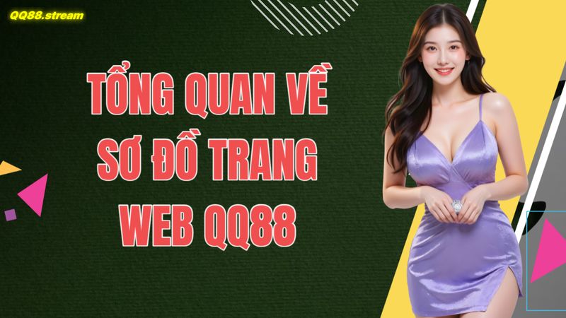 Sơ đồ trang web QQ88 2 Tổng quan về sơ đồ trang web QQ88